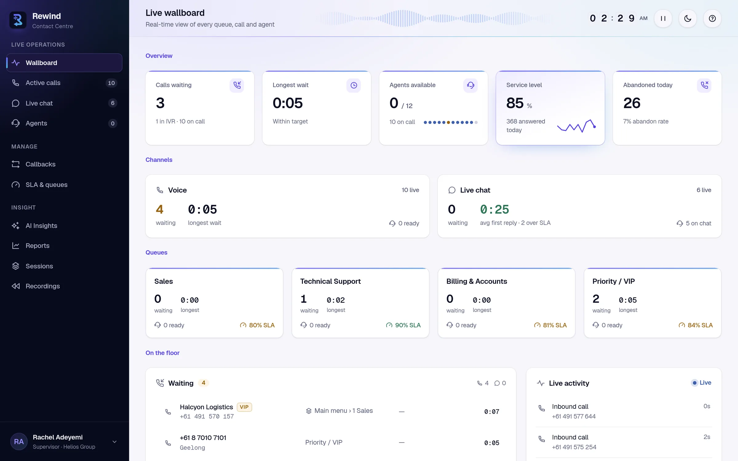 The Rewind live wallboard in the guided demo: calls waiting, longest wait, agents available, service level and abandons, with a tile for each queue