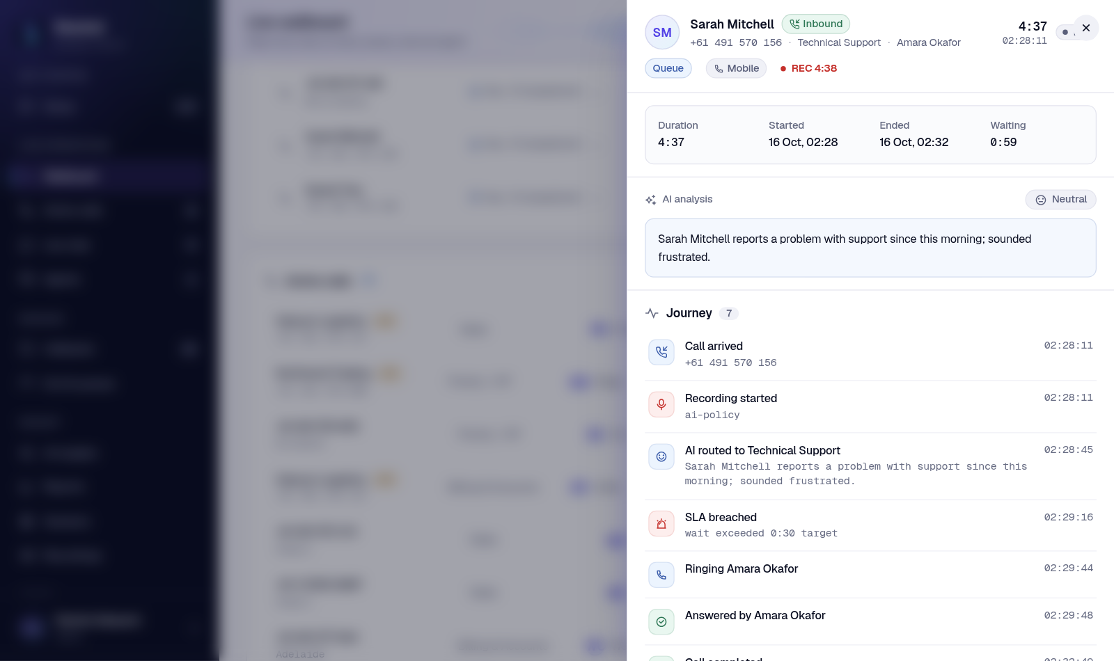 The call detail drawer with journey timeline and live transcript