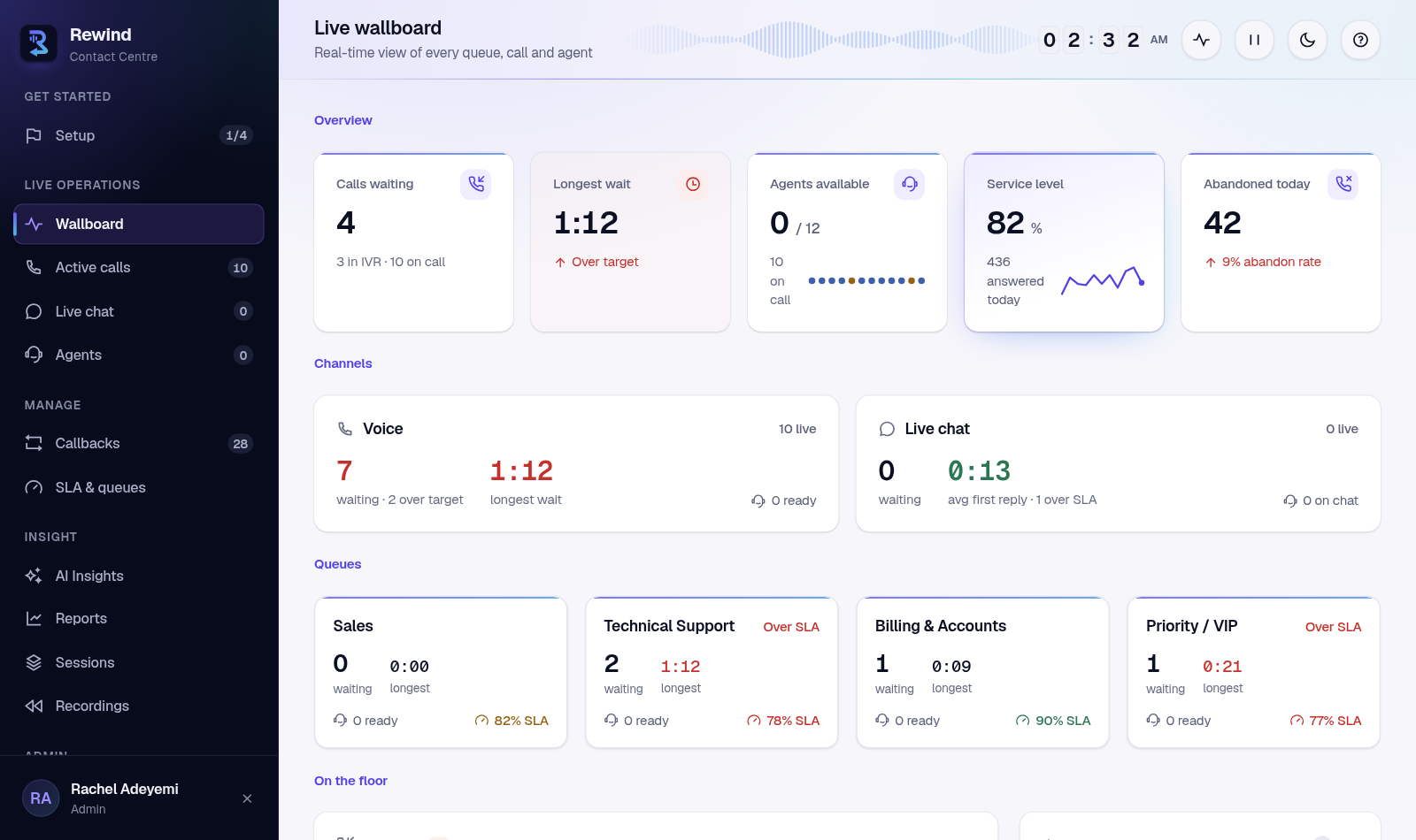 The Rewind live wallboard